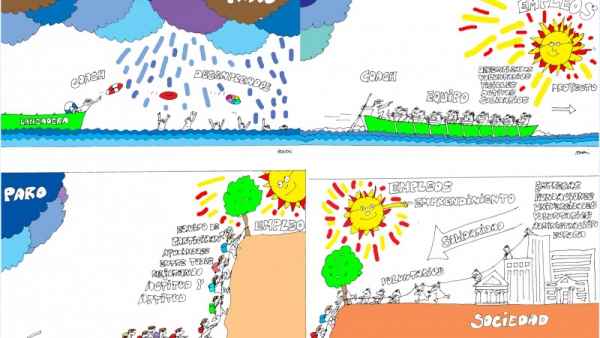 Lanzaderas de empleo por Peridis