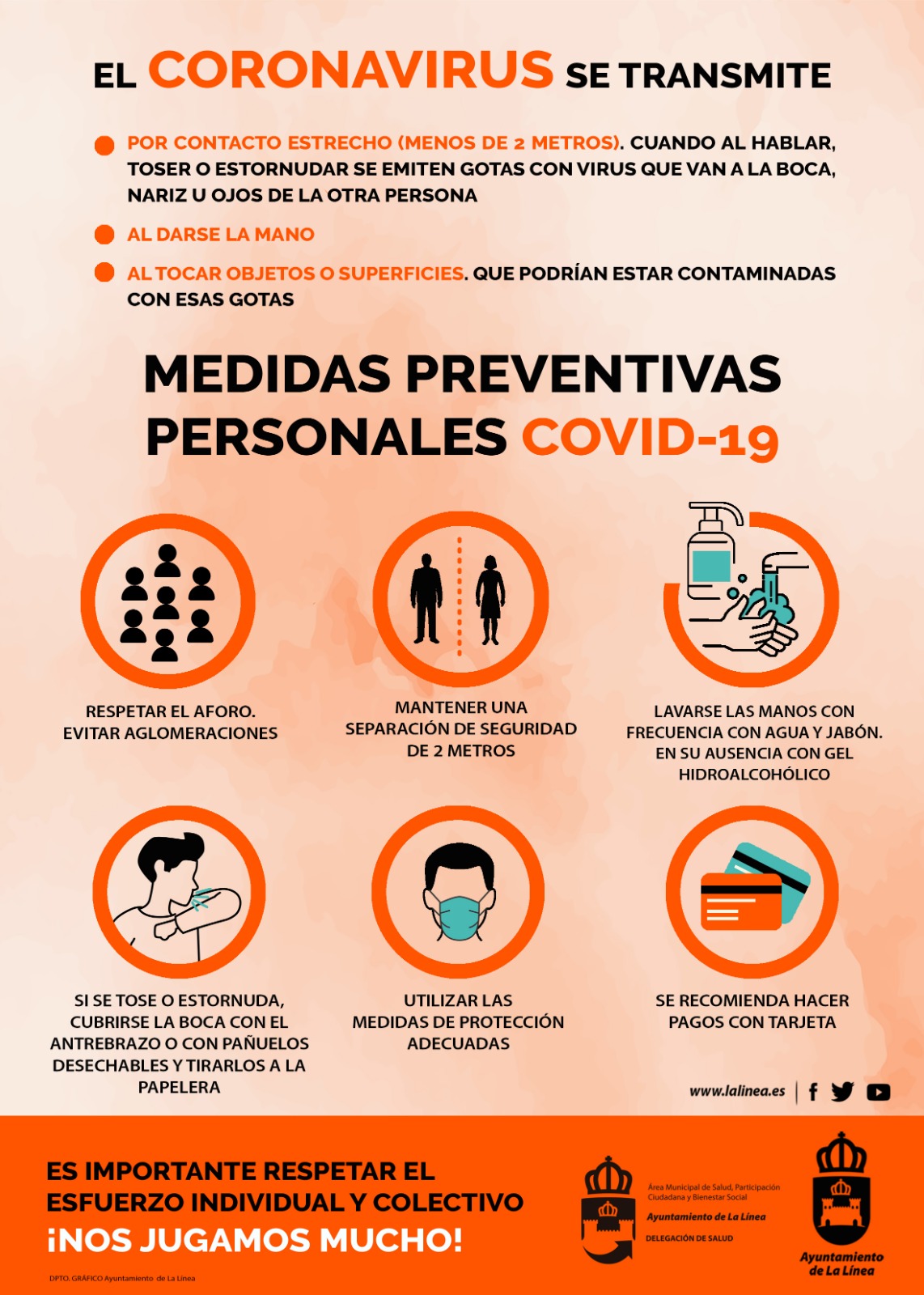 Carteles establecimientos Covid