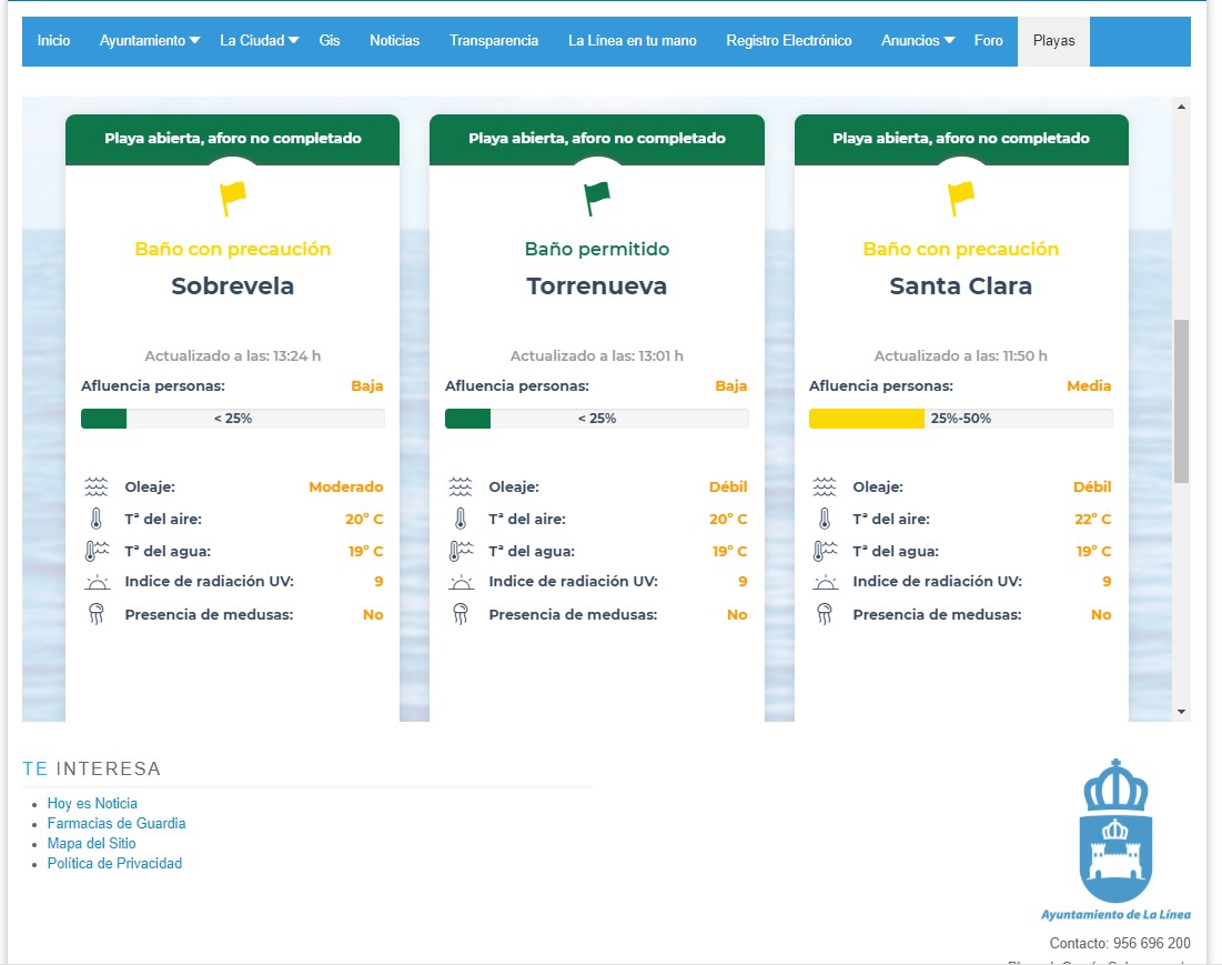 Info Playas 2020