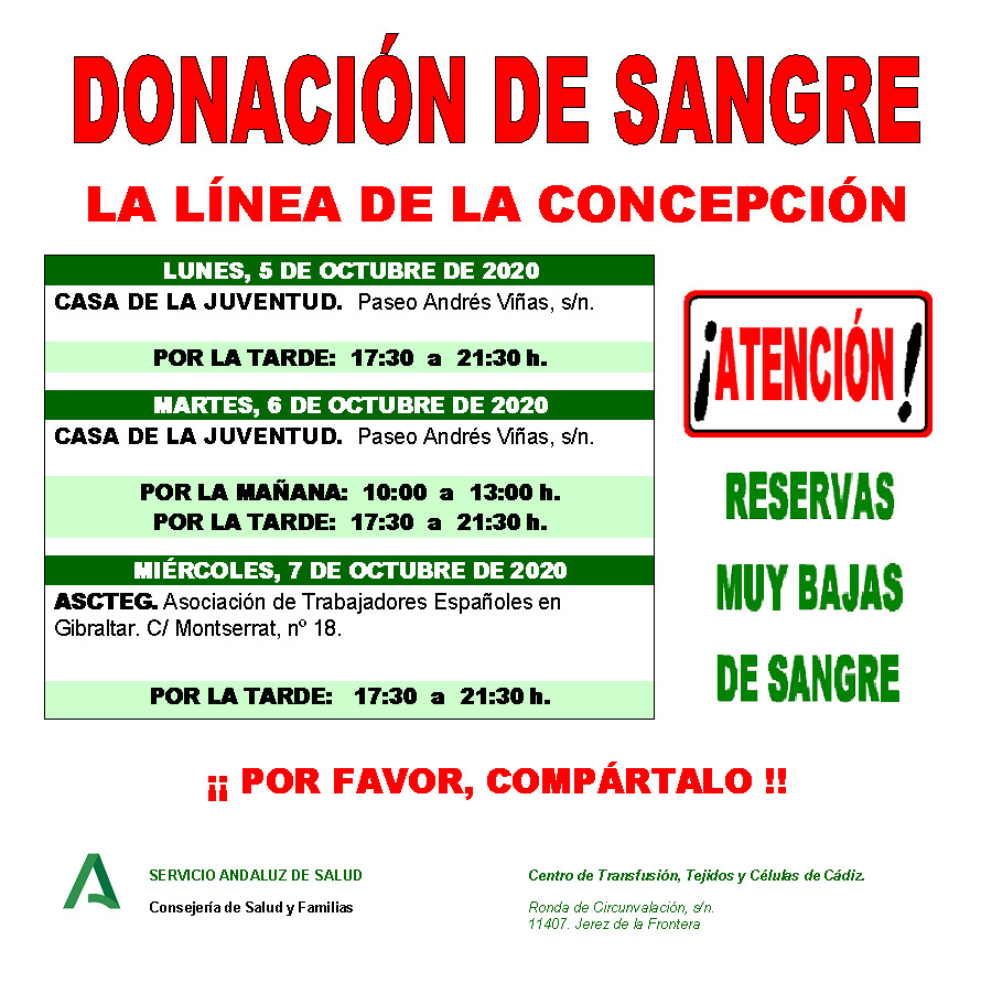 DONACIONES